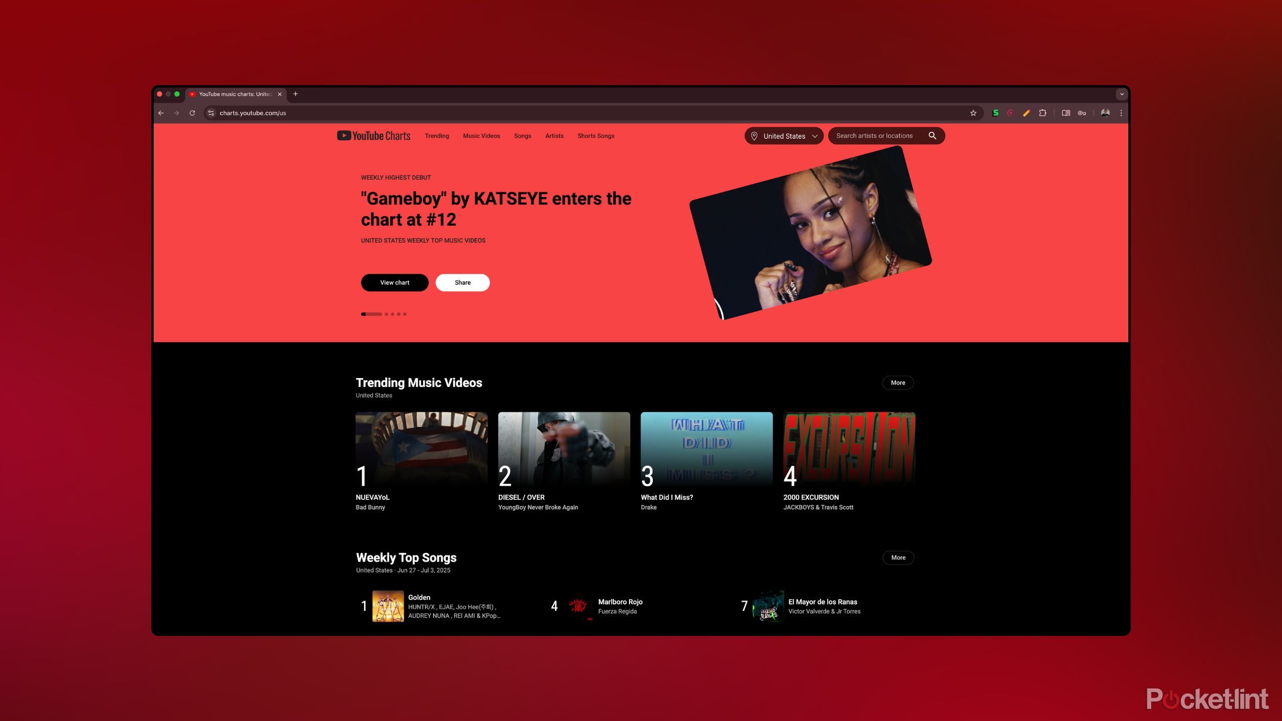 YouTube Charts USA screenshot